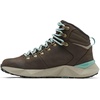 image:imageColumbia Womens Facet Sierra OutdryCordovanDusty Green