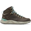 image:imageColumbia Womens Facet Sierra OutdryCordovanDusty Green