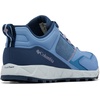 image:imageColumbia Womens Flow DistrictBlue DuskCirrus Grey