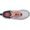 image:imageColumbia Womens Flow DistrictGrey IceZinc