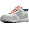 image:imageColumbia Womens Flow DistrictGrey IceZinc