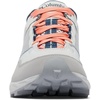 image:imageColumbia Womens Flow DistrictGrey IceZinc