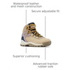 image:imageColumbia Womens Newton Ridge Plus Waterproof Hiking Boot LegacyAncient FossilShale Mauve