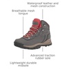 image:imageColumbia Womens Newton Ridge Plus Waterproof Hiking Boot LegacyCharcoalScorched Coral
