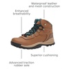 image:imageColumbia Womens Newton Ridge Plus Waterproof Hiking Boot LegacyElkRiver Blue