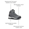 image:imageColumbia Womens Newton Ridge Plus Waterproof Hiking Boot LegacyQuarryCool Wave