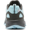 image:imageColumbia Womens Peakfreak Ii OutdryMarine Light Dark Grey