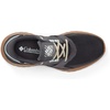 image:imageColumbia Womens Wildone AnthemSharkIcy Morn