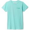 Gulf Stream/Fotw Getaway Marlin