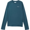 image:imageColumbia Kids Tech Trail Utility Warm Long Sleeve Little KidBig KidEverblue