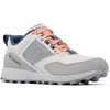 image:imageColumbia Womens Flow DistrictGrey IceZinc