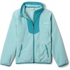 Spray/Teal