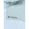 image:imageColumbia Boys Rainy Trails III Fleece Lined JacketMarine LightCrushed BlueEverblue