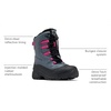 image:imageColumbia Kids Bugaboot Celsius Snow BootsGraphiteWild Fuchsia