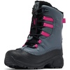 image:imageColumbia Kids Bugaboot Celsius Snow BootsGraphiteWild Fuchsia