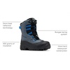 image:imageColumbia Kids Bugaboot Celsius Snow BootsSharkBright Indigo