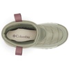 image:imageColumbia Kids Snowtrot Mid ToddlerLittle KidBig KidGrey GreenFig