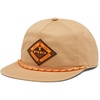 Sahara/Phg Tested Tough
