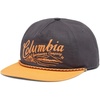 Shark/Sunstone/Columbia Mountains