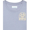 image:imageColumbia Boys PFG Palm Waves Short Sleeve TeeNew Moon