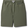 image:imageColumbia Boys PFG Terminal Tackle III ShortCypress