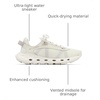image:imageColumbia Drainmaker XTRSnowcapSoft Taupe