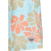 image:imageColumbia Kids PFG Rambler Printed Water Shorts Little KidBig KidMarine Light Floated