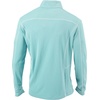image:imageColumbia Mens OMNI WICK Shotgun 14 Zip Pullover Breathable Long SleeveGulf Stream