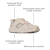 image:imageColumbia Womens Bethany SneakersCloud GreyPink Haze