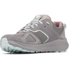 image:imageColumbia Womens Bethany SneakersStratusCool Green