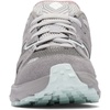 image:imageColumbia Womens Bethany SneakersStratusCool Green