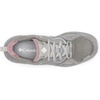 image:imageColumbia Womens Bethany SneakersStratusCool Green