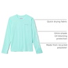image:imageColumbia boys Terminal Tackle Long Sleeve TeeGulf StreamWhite Pfg