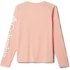 image:imageColumbia boys Terminal Tackle Long Sleeve TeeLight CoralWhite Logo