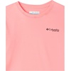 image:imageColumbia boys Terminal Tackle Long Sleeve TeeSorbetBlack Logo