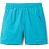 Ocean Teal