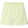 Spring Yellow