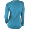 image:imageColumbia Golf Womens OmniWick Shotgun Long SleeveCapri Breeze
