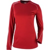 image:imageColumbia Golf Womens OmniWick Shotgun Long SleeveIntense Red