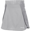 image:imageColumbia Golf Womens OmniWick Womens Up Next SkortCool Grey
