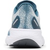 image:imageColumbia Konos FeatherweightSkylightBlue Heron
