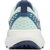 image:imageColumbia Konos TRSSkylightBlue Heron