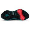 image:imageColumbia Konos Trillium ATRCity GreyTeal Chloride