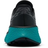 image:imageColumbia Konos Trillium ATRCity GreyTeal Chloride