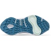 image:imageColumbia Konos Trillium ATRSkylightBlue Heron