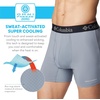 image:imageColumbia Mens Omni Freeze Zero Boxer Brief 3 PackMountain RedBluestoneNavy
