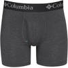 image:imageColumbia Mens Tri Blend 3 PackMulti