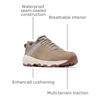 image:imageColumbia Newton Nimble LeatherKettleCloud Grey