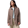 image:imageColumbia Pardon My JacketIron