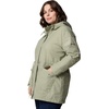 image:imageColumbia Pardon My JacketSafari